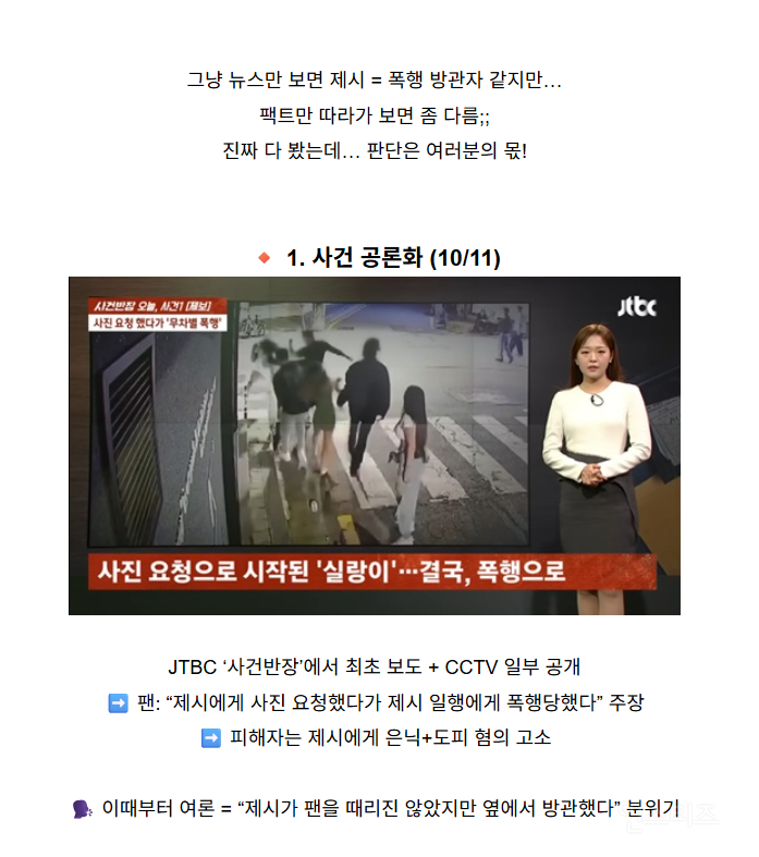  [정리글] 제시 팬 폭행 사건 연루, 알고 보니 반전 가득한 타임라인.txt
