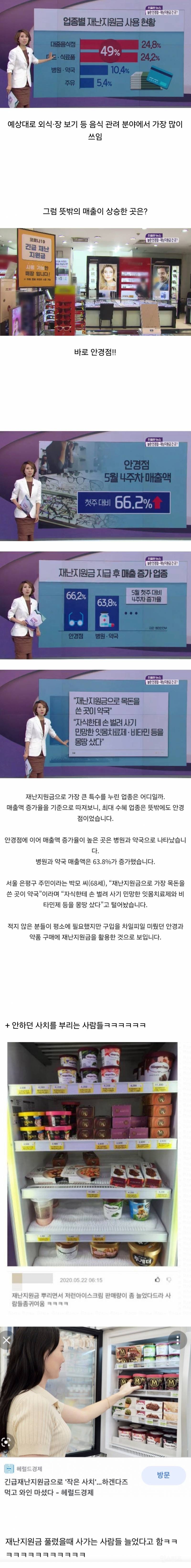  과거 재난지원금으로 뜻밖의 매출 상승한 곳6