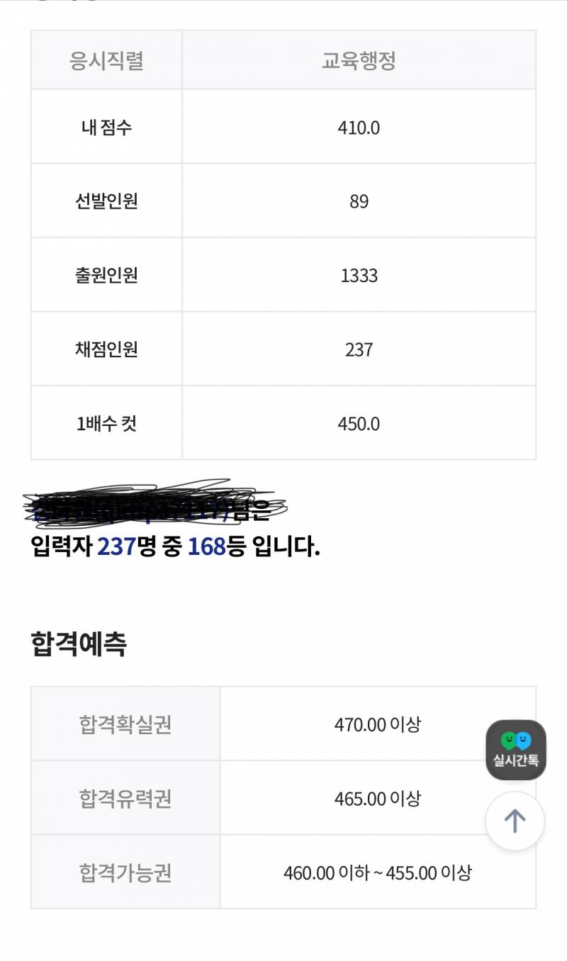 [잡담] 얘들아 대구교행 커트 봐봐.. | 인스티즈
