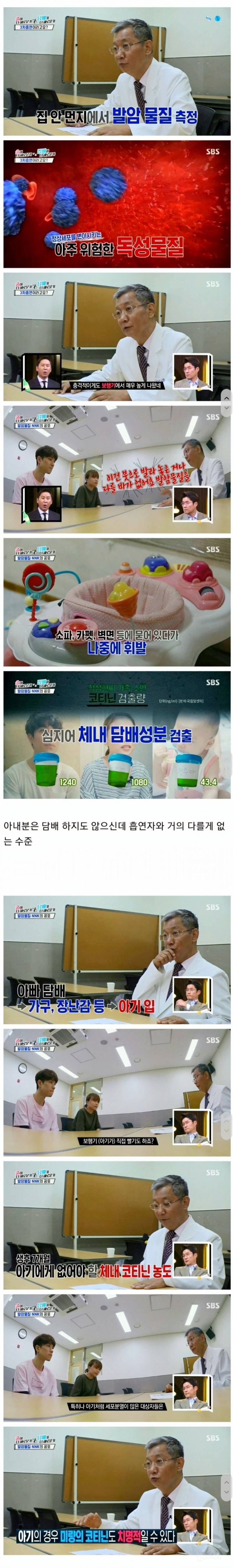  충격적인 흡연자의 집 검사 결과2