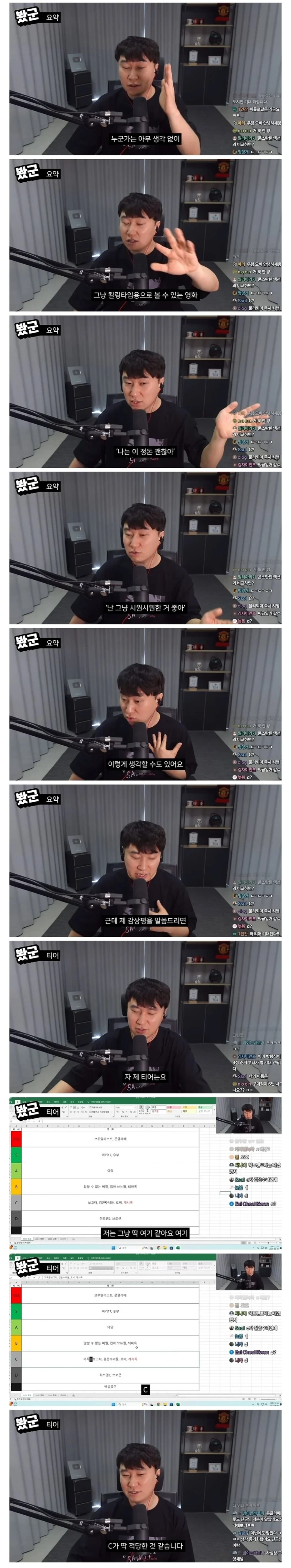 데몬헌터스에 C등급을 준 유튜버 | 인스티즈