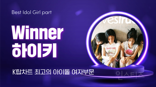 김용빈·김의영·82메이저·하이키·유니스·아홉, K탑스타 1위 등극 | 인스티즈