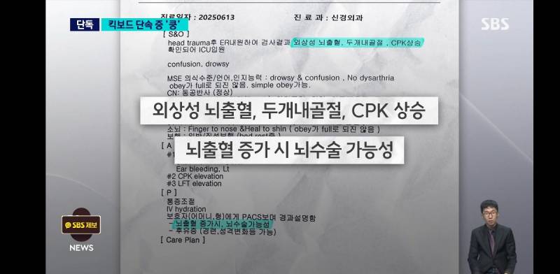 현재 난리 난 킥보드 과잉단속 뇌출혈 논란 (영상주의) | 인스티즈