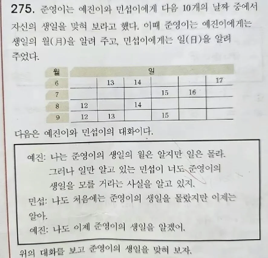 고지능자는 2분 안에 맞힌다는 논리 퀴즈 | 인스티즈