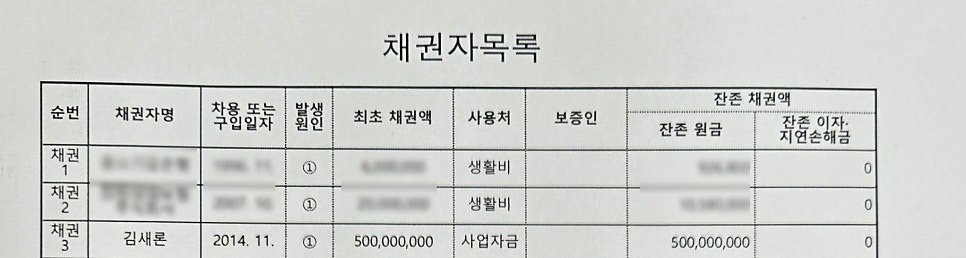 [정보/소식] 만 13세 김새론, 아버지에게 건넨 5억과 7억 위약금에 대한 김새론 입장 | 인스티즈