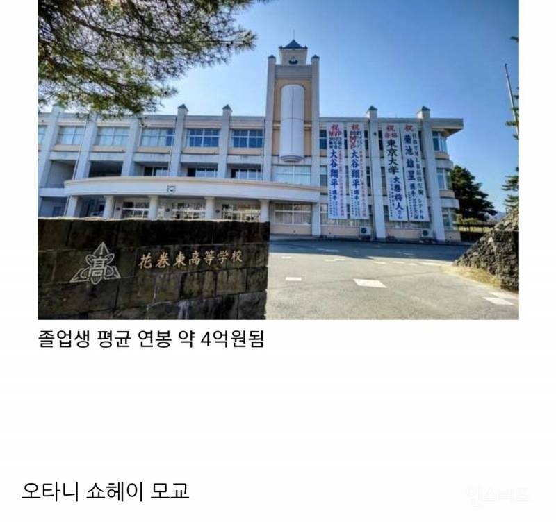 의외로 평균연령이 높다는 디즈니 공주들 (평균의 함정) | 인스티즈