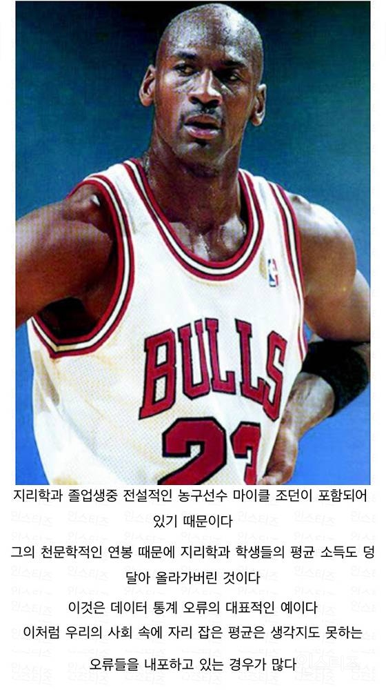 의외로 평균연령이 높다는 디즈니 공주들 (평균의 함정) | 인스티즈