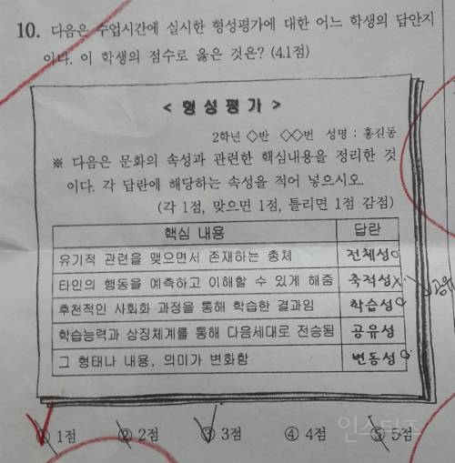 요즘 고딩들이 힘들어 하는 이유 | 인스티즈