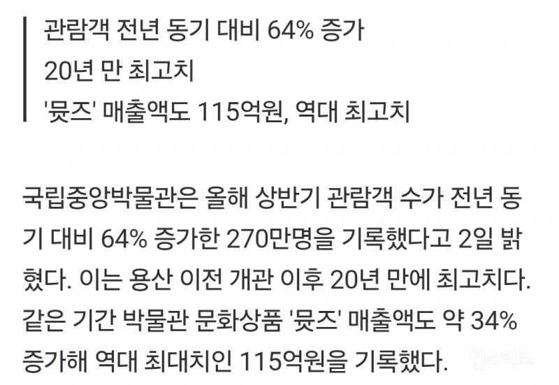 상반기지났는데 역대최고치 찍었다는 국립중앙박물관.jpg | 인스티즈