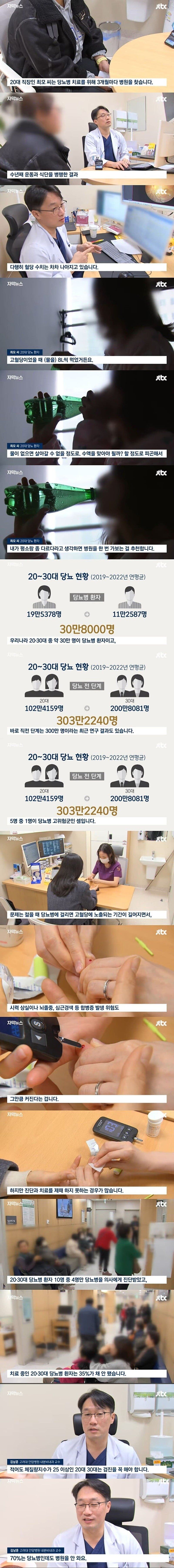 20~30대 늘어나고 있는 당뇨 근황 | 인스티즈
