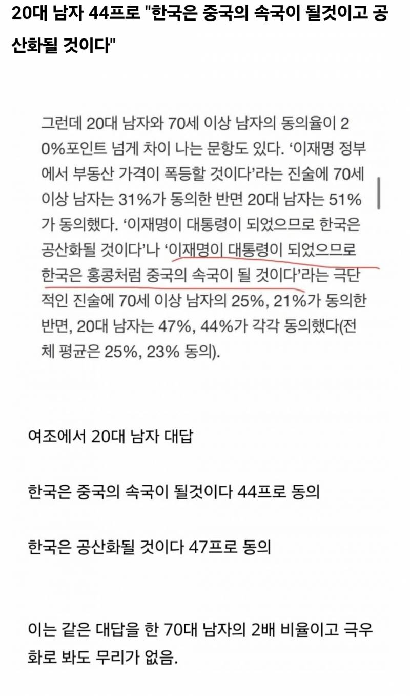 𝙅𝙊𝙉𝙉𝘼충격적이라는 오늘 나온 여론조사... | 인스티즈