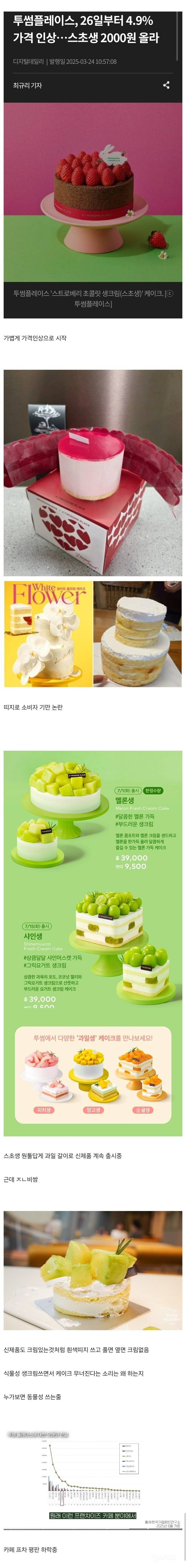 민심이 바닥을 치고 있다는 투썸플레이스 | 인스티즈
