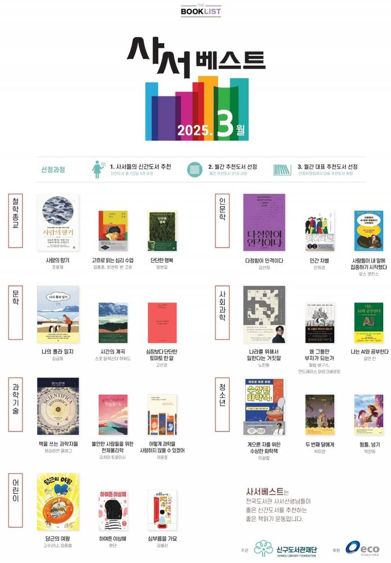 📚 전국 100인의 사서가 선정한 2025년 1~7월 사서베스트 추천도서 📚 | 인스티즈