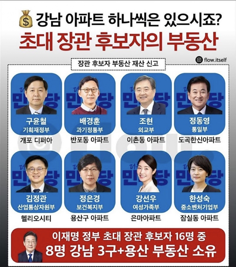 [잡담] 정책) 이재명 정부에서도 서울 부동산은 든든한 이유 | 인스티즈