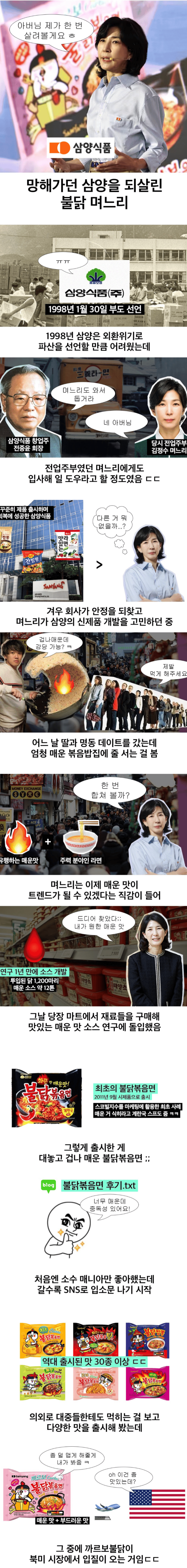 망해가던 삼양을 살려낸 불닭 며느리..JPG | 인스티즈