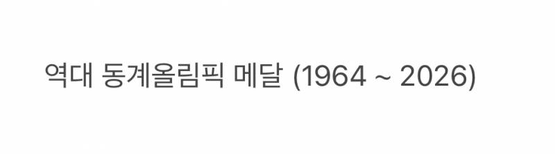현재 역대급 미감이라는 밀라노올림픽 메달.JPG | 인스티즈