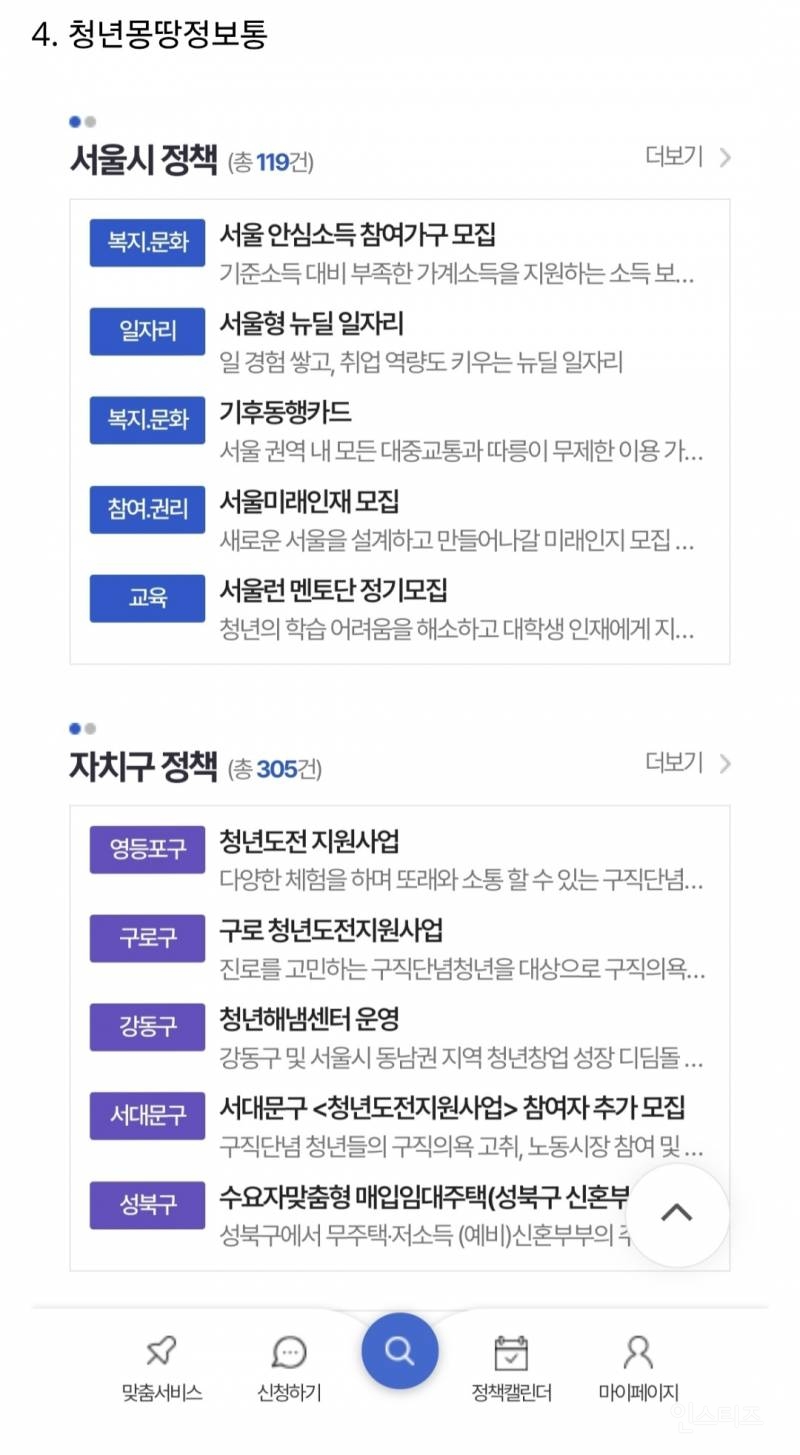 알아두면 유용한 청년지원 정책 사이트 모음 | 인스티즈