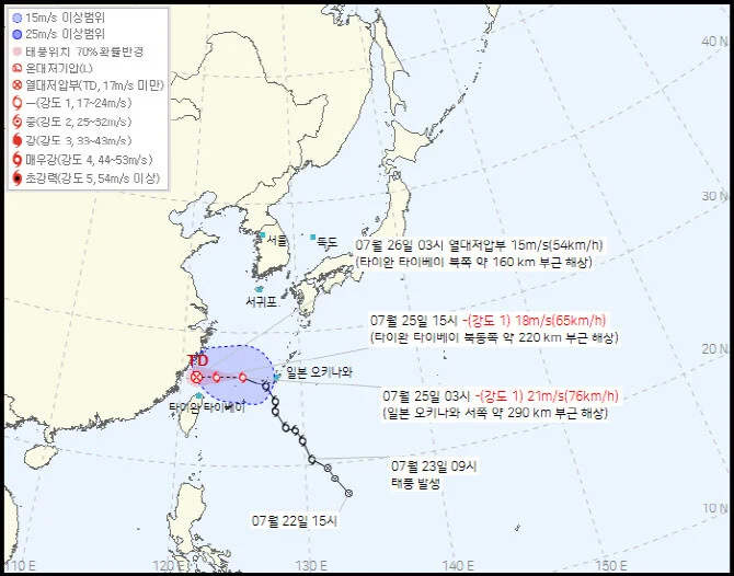 한국 온다던 초강력 태풍 근황 | 인스티즈