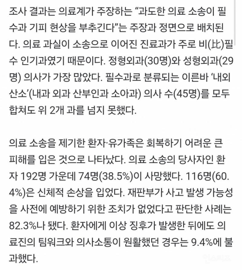 의사들은 한해 750건 소송탓으로 필수의료 기피한다는데 "정부:필수의료과는 연평균 34건 불과" 인기과 의료소송이 대부분 | 인스티즈