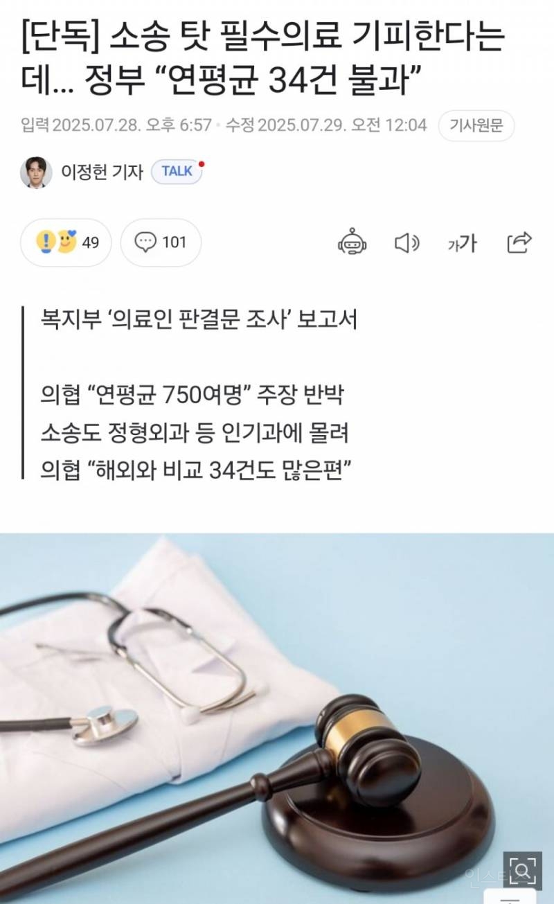 의사들은 한해 750건 소송탓으로 필수의료 기피한다는데 "정부:필수의료과는 연평균 34건 불과" 인기과 의료소송이 대부분 | 인스티즈