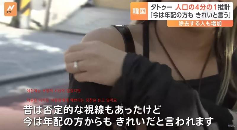 현재 안믿긴다는 한국 문신 인구.JPG (의외주의) | 인스티즈