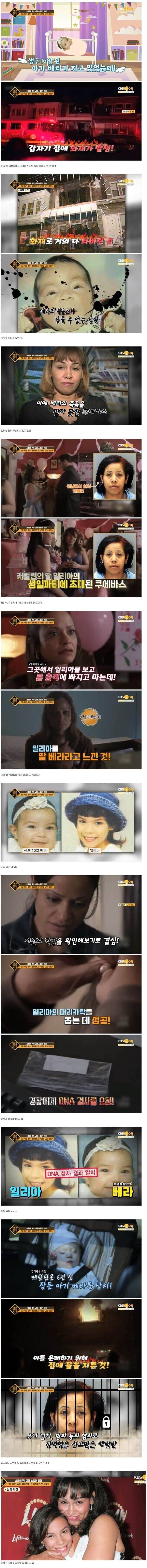 화재로 죽은 딸이 돌아온 실화 | 인스티즈