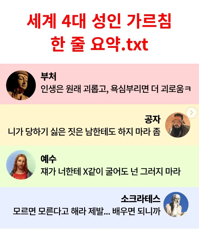 세계 4대 성인 가르침 한 줄 요약.jpg | 인스티즈