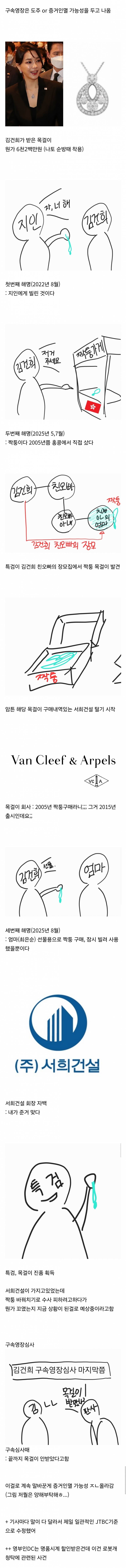구속에 결정적이었던 것 같은 목걸이 사건...... | 인스티즈