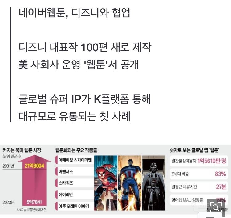 실시간) 순식간에 주가 80% 폭등 중인 네이버 웹툰 근황 .jpg | 인스티즈