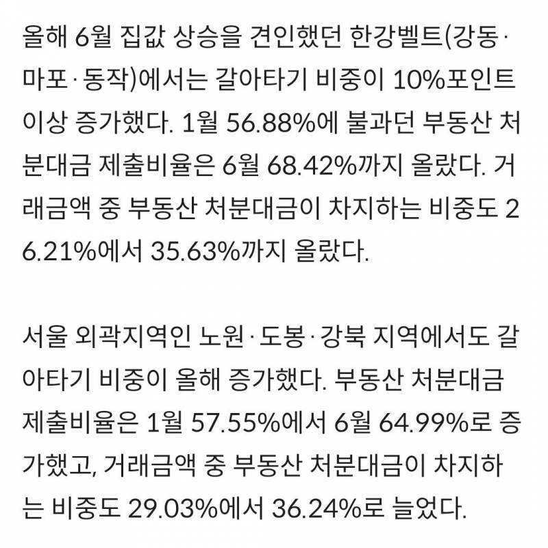 아파트에 40억 때려박는 사람들 근황 | 인스티즈