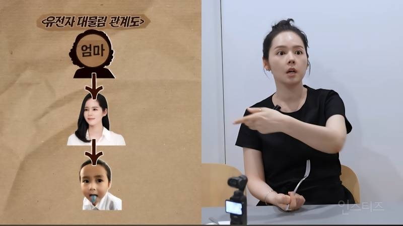 한가인이 말하는 집안 외모 유전(+외할아버지)  | 인스티즈