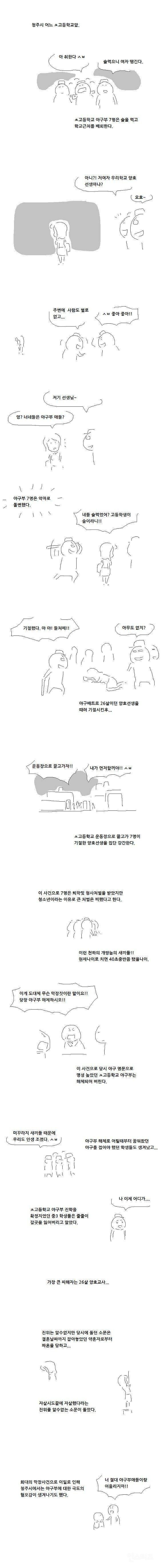 1991년에 청주 모 고등학교 야구부 에서 일어난 집단 교사 성폭행 사건 | 인스티즈