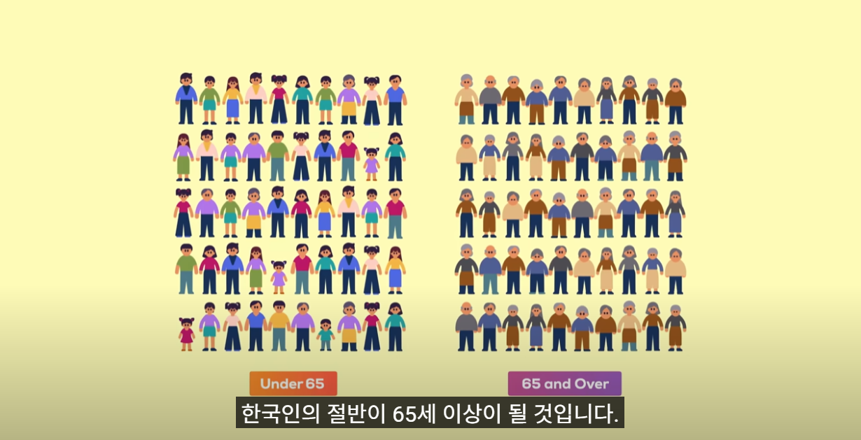 외국인만 심각한 한국의 미래.jpg | 인스티즈