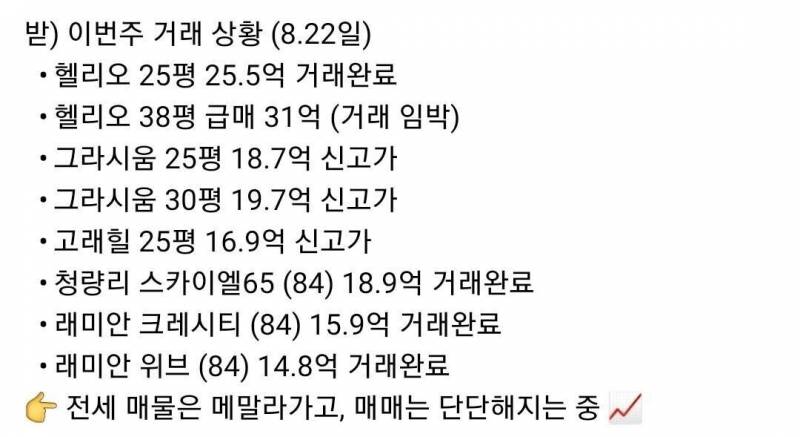 가즈아를 외치며 폭풍 상승하는 서울 집값 | 인스티즈