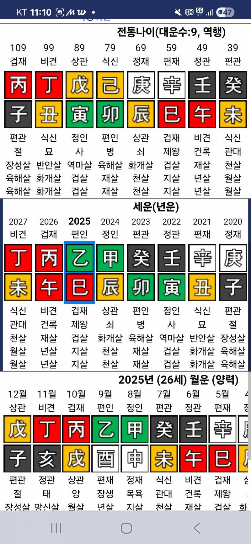 [잡담] 목이 없는 사주 어때보여? | 인스티즈