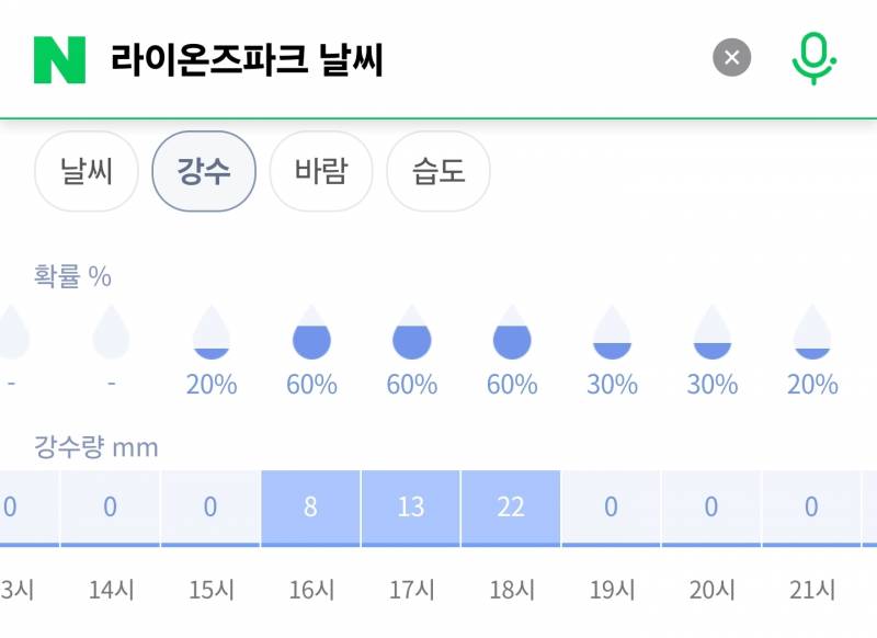 [잡담] 오늘 비소식 뭐야 | 인스티즈