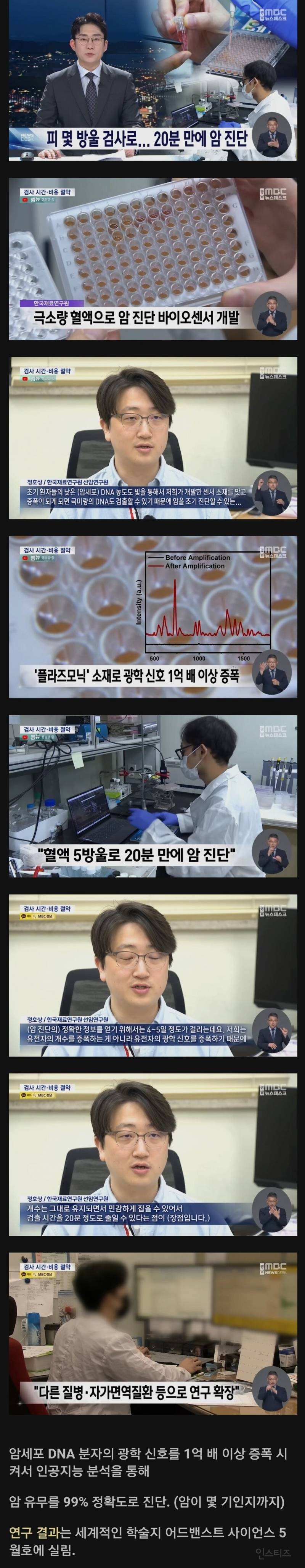 한국 연구진, 피 5방울로 20분만에 암 진단하는 기술 개발 | 인스티즈