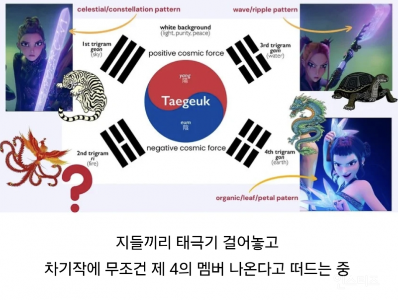 케데헌 떡밥 퍼먹다가 세계관 확장까지 시키는 양익들 | 인스티즈