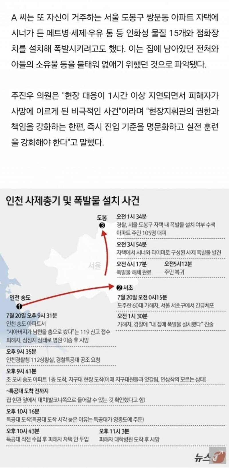 월 640만원 받은 송도 총격범…총 맞고 '살려달라' 아들 추가 격발 | 인스티즈