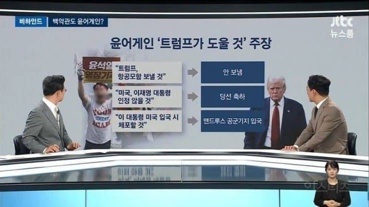 오늘자 극우들 연전연패 시원하게 저격해버린 jtbcㅋㅋㅋㅋㅋㅋ | 인스티즈