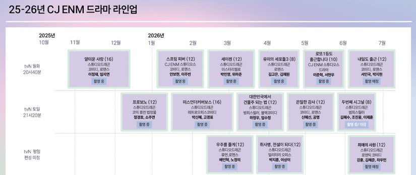 [잡담] 시그널 공개 왜 5월말로 넘어간 거야? | 인스티즈