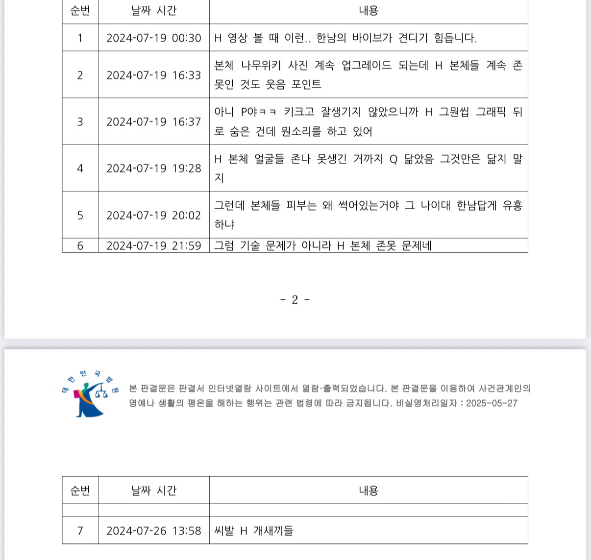 [마플] 플레이브 욕한 악플러 패소 | 인스티즈