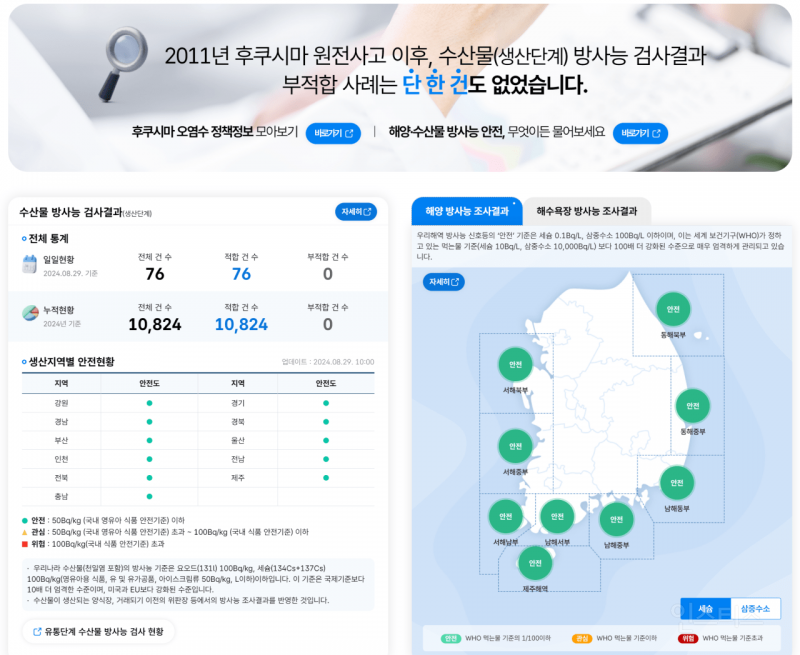 후쿠시마 오염수 근황 | 인스티즈