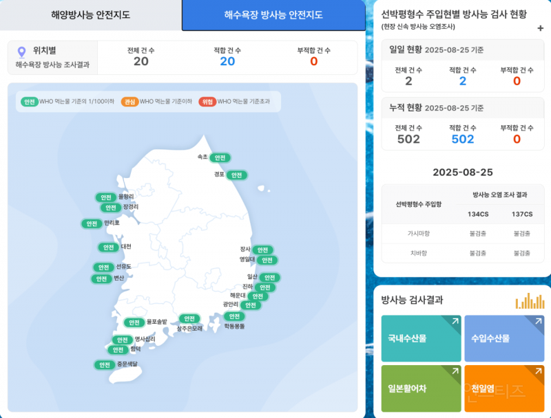 후쿠시마 오염수 근황 | 인스티즈