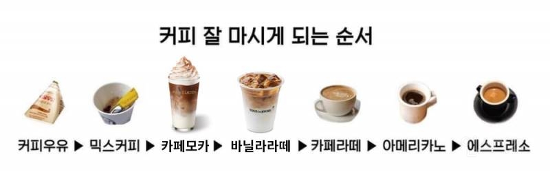 나는 지금 여기까지 먹을 수 있다 | 인스티즈