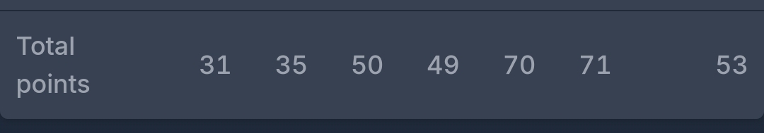 [마플] 은중과상연은 2주차에도 뷰수 잡히기 어려울 수도 있으려나 | 인스티즈