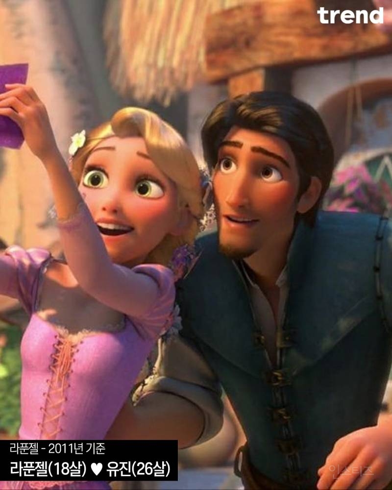 디즈니 커플들 나이차이 모음 | 인스티즈