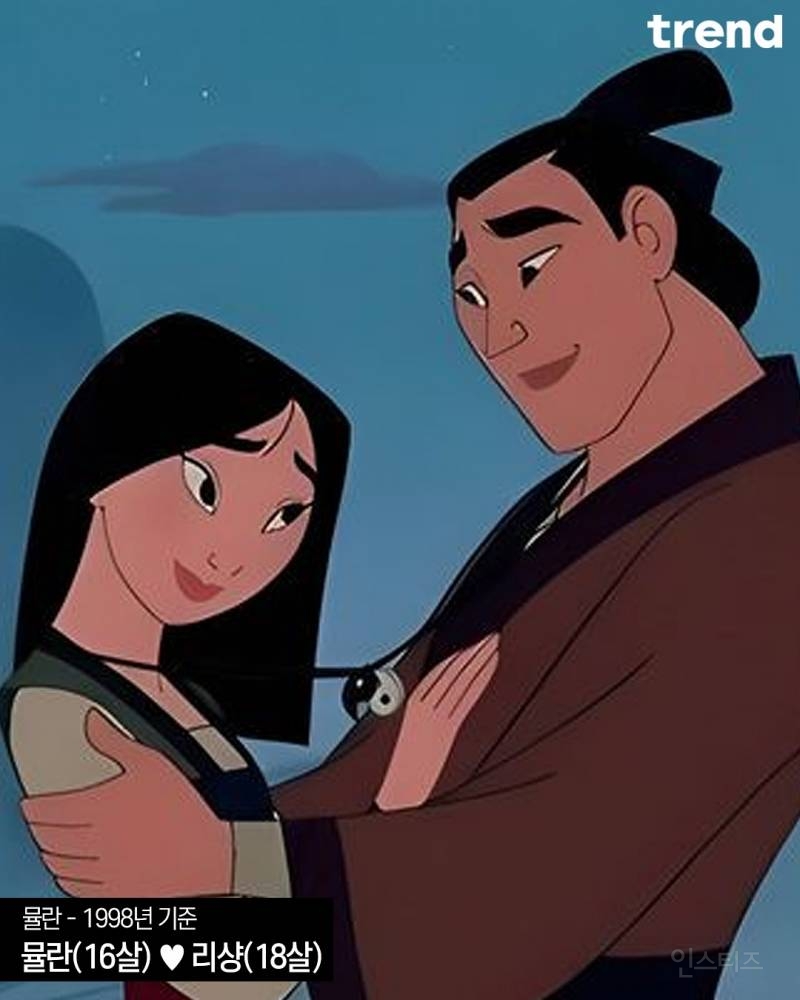 디즈니 커플들 나이차이 모음 | 인스티즈