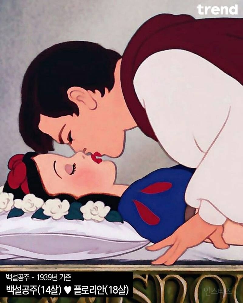 디즈니 커플들 나이차이 모음 | 인스티즈