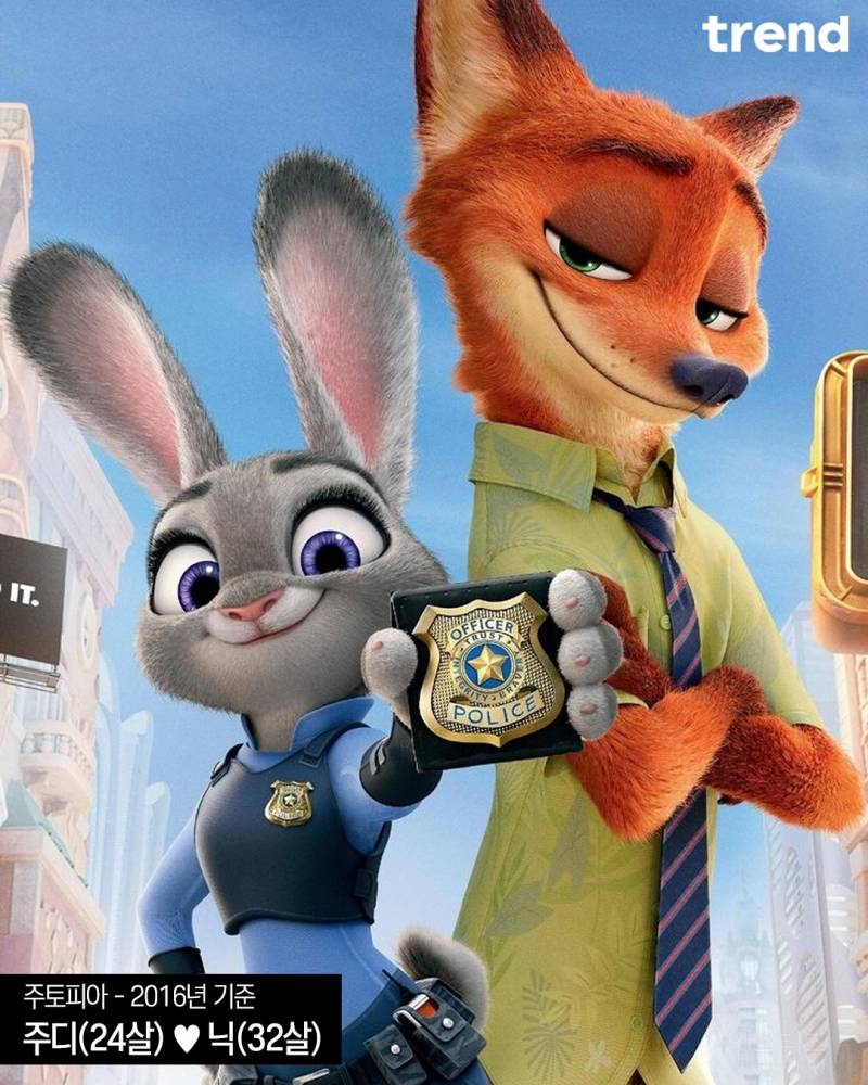 디즈니 커플들 나이차이 모음 | 인스티즈